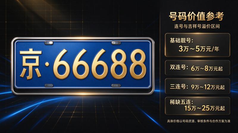 李经理头像